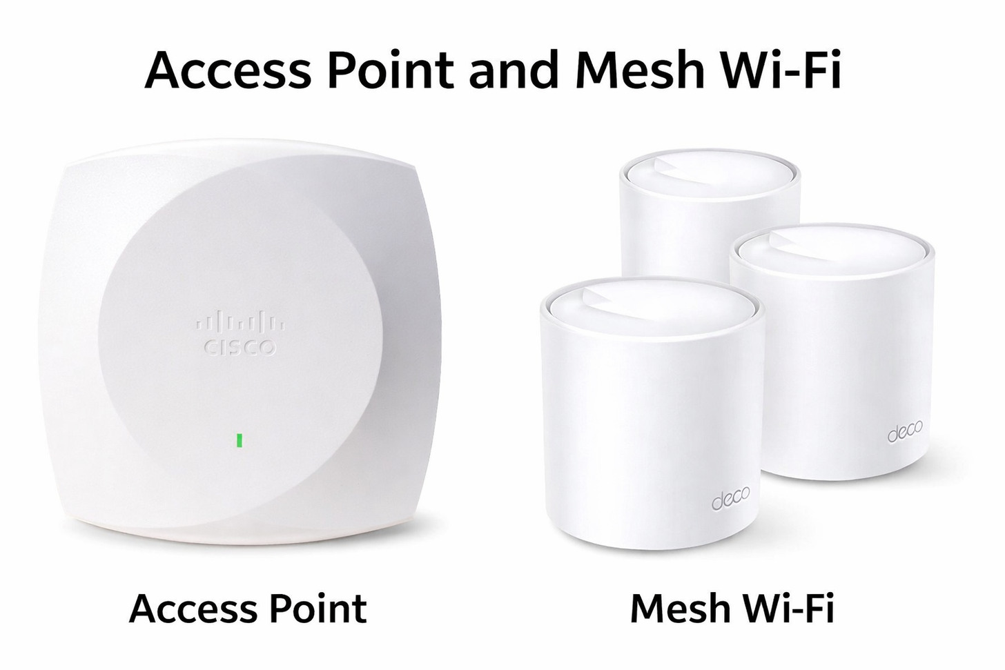 Comparison of professional enterprise WiFi access points versus consumer mesh networks for Singapore office infrastructure